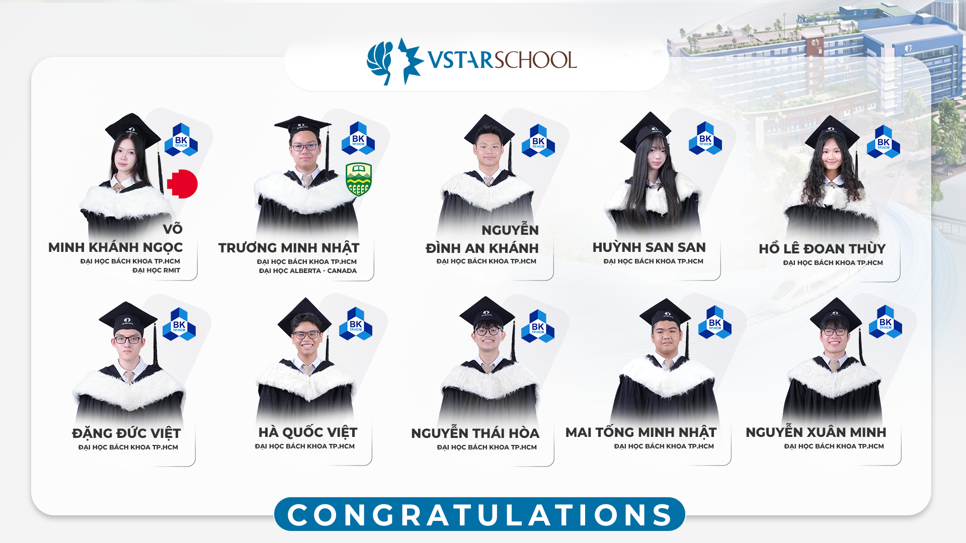 HỌC SINH TRÚNG TUYỂN ĐẠI HỌC 2026