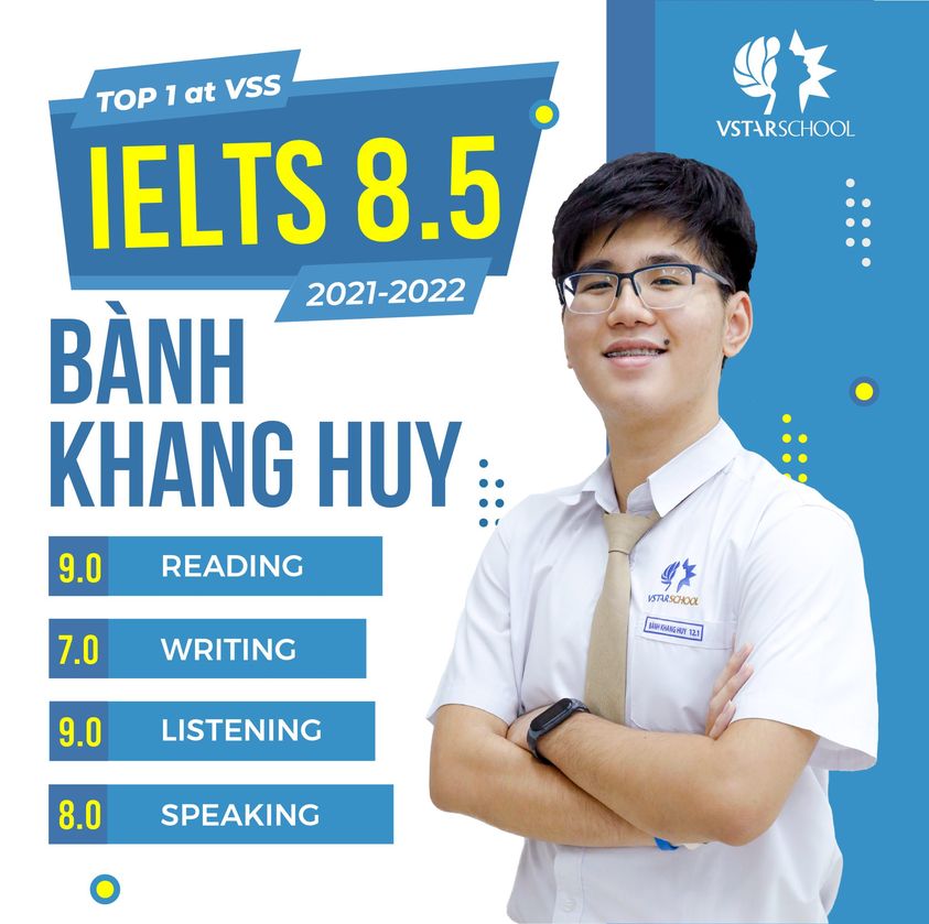 CHÚC MỪNG EM BÀNH KHANG HUY ĐẠT IELTS 8.5