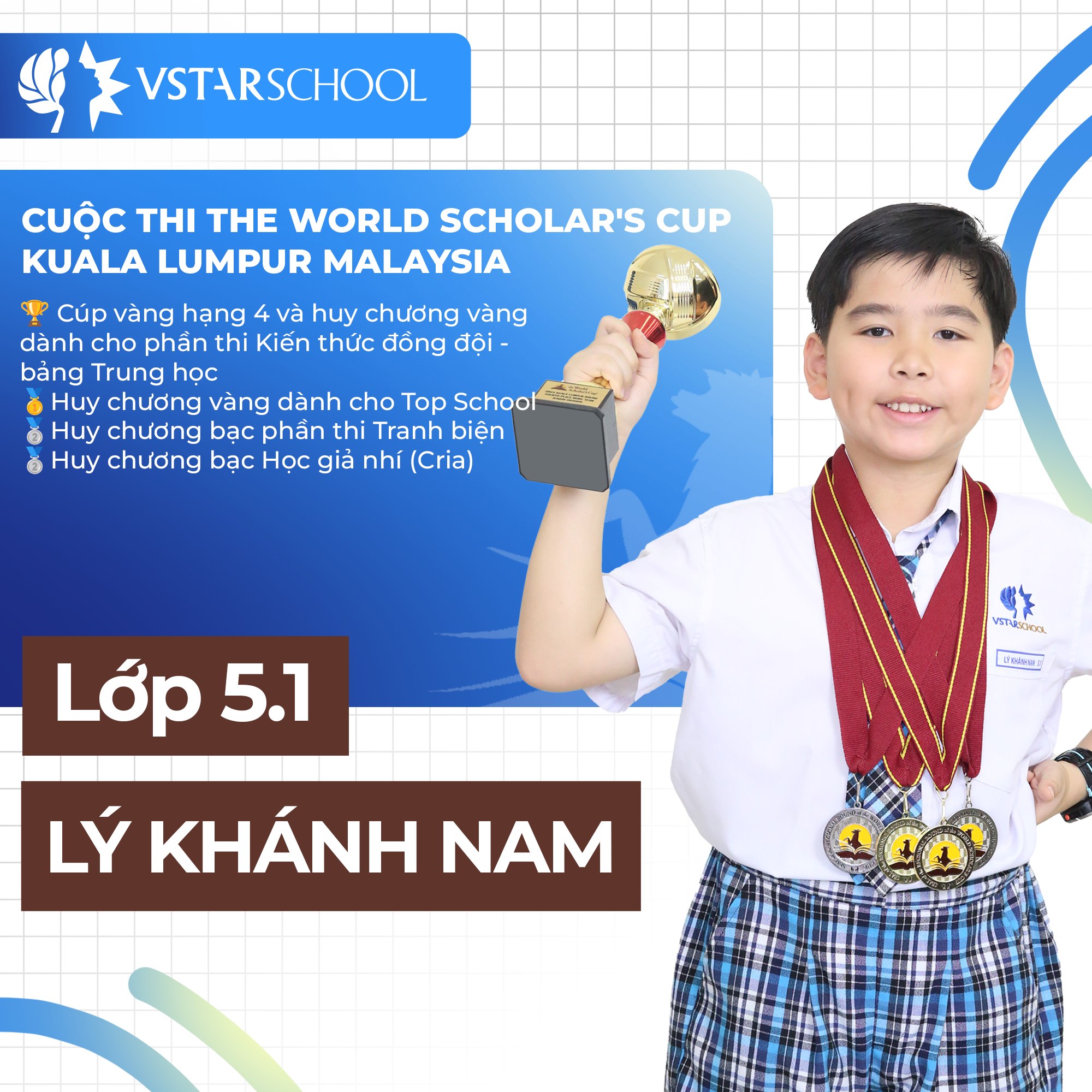 CHÚC MỪNG LÝ KHÁNH NAM XUẤT SẮC NÂNG CÚP TẠI CUỘC THI THE WORLD SCHOLAR'S CUP - KUALA LUMPUR (MALAYSIA)