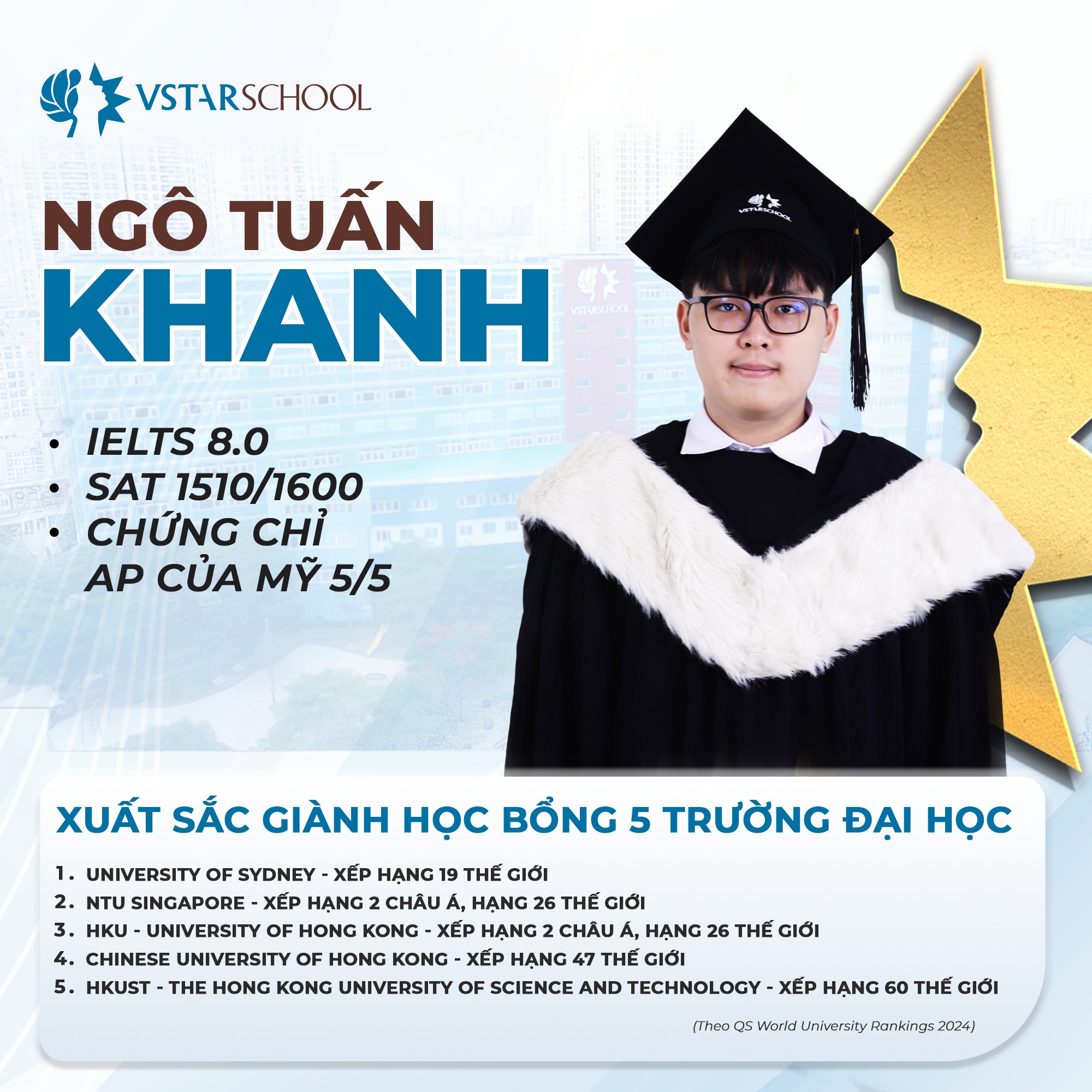 CHÚC MỪNG NGÔ TUẤN KHANH XUẤT SẮC GIÀNH HỌC BỔNG 5 TRƯỜNG ĐẠI HỌC THẾ GIỚI!